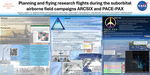 AGU Fall 2024 Poster Presentation